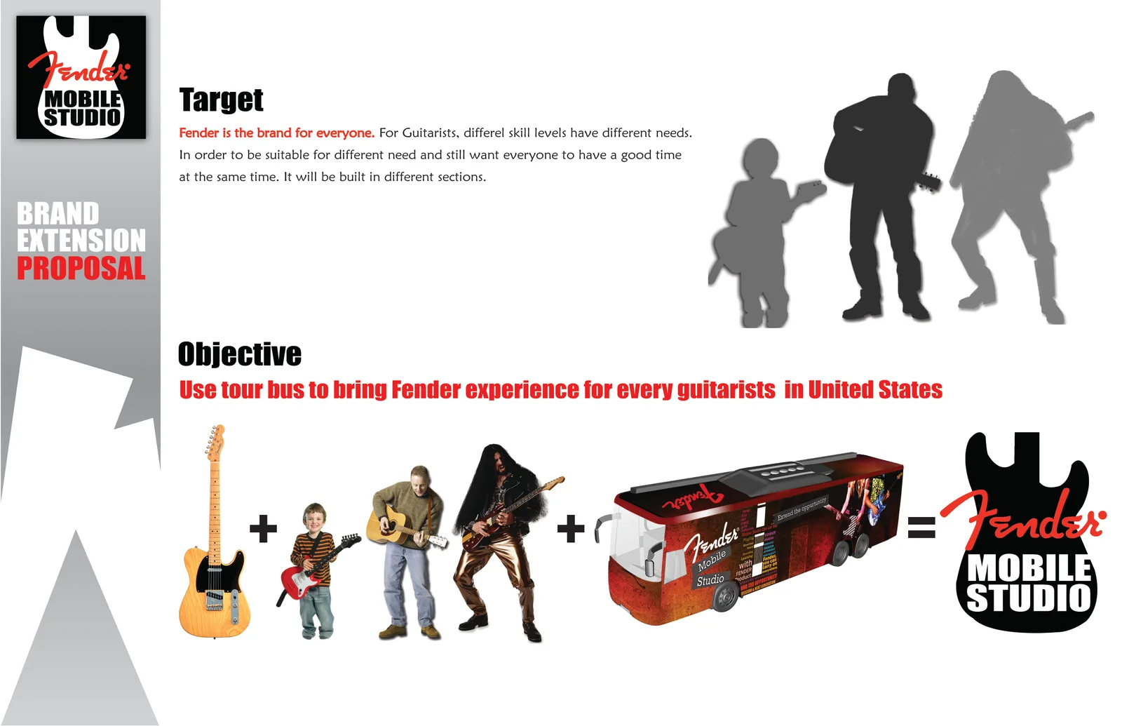 Fender Mobile studio proposal: Ideal proposal