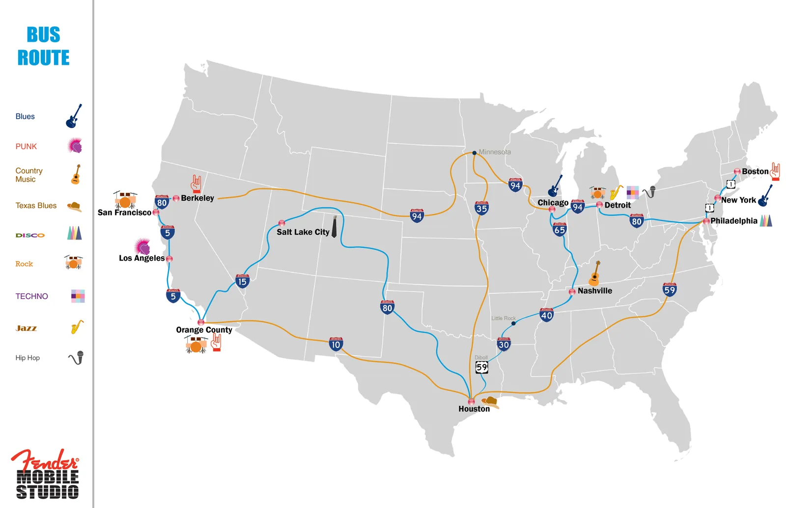 Fender Mobile studio proposal: The route for Fender mobile studio- stop by all the major music genre hub in America