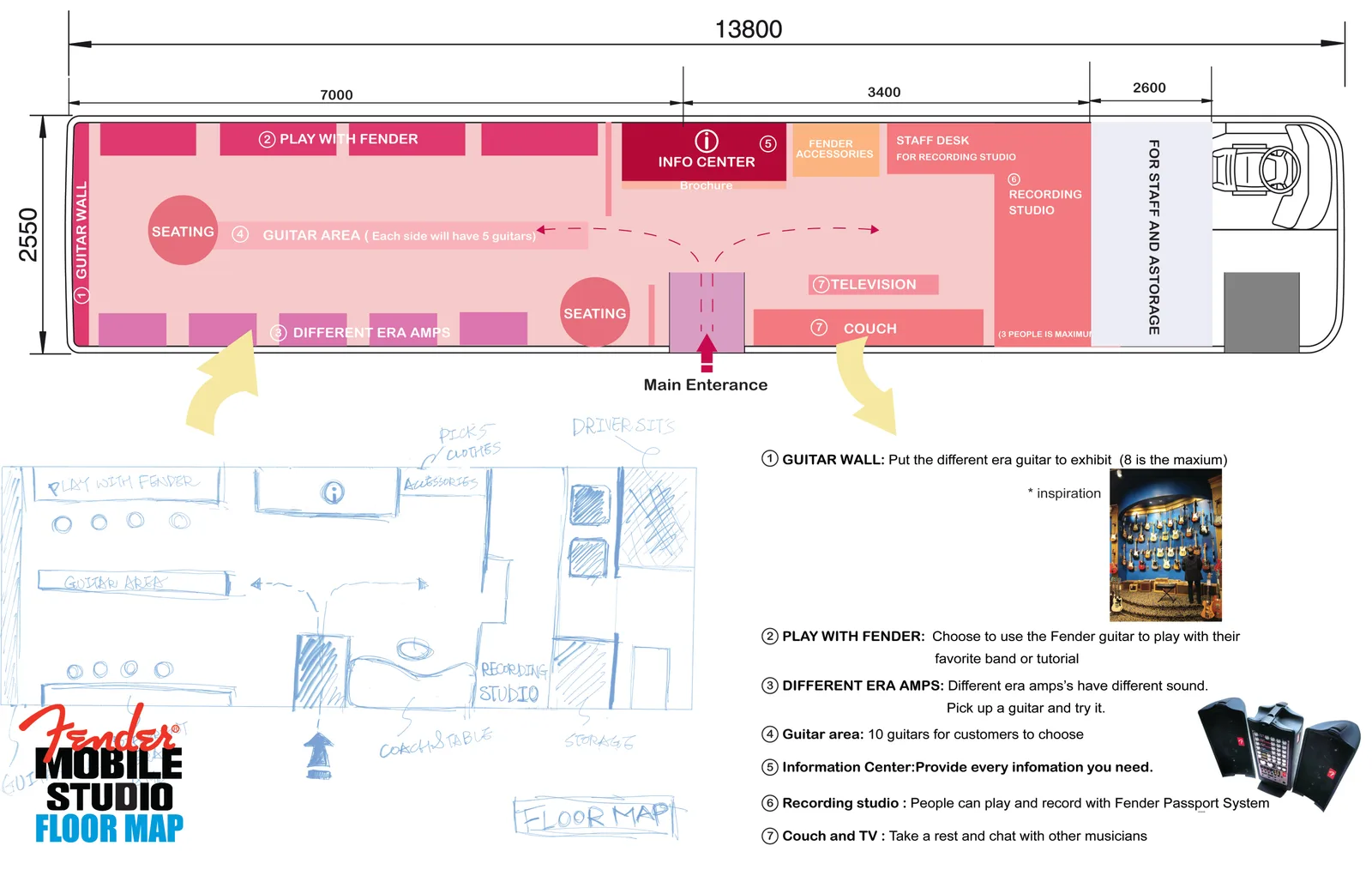 Fender Mobile studio proposal: Thought process- interior