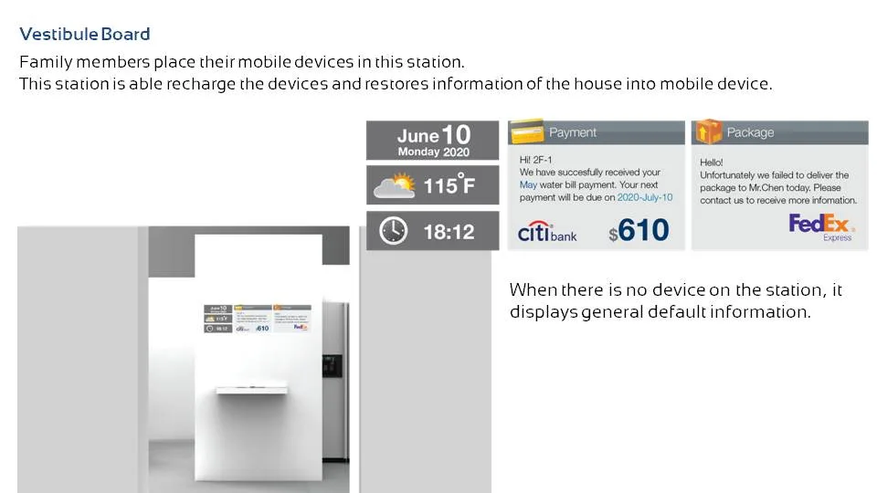 MFA Thesis- 2020 Taiwanese Smart Home, image 32 of 46