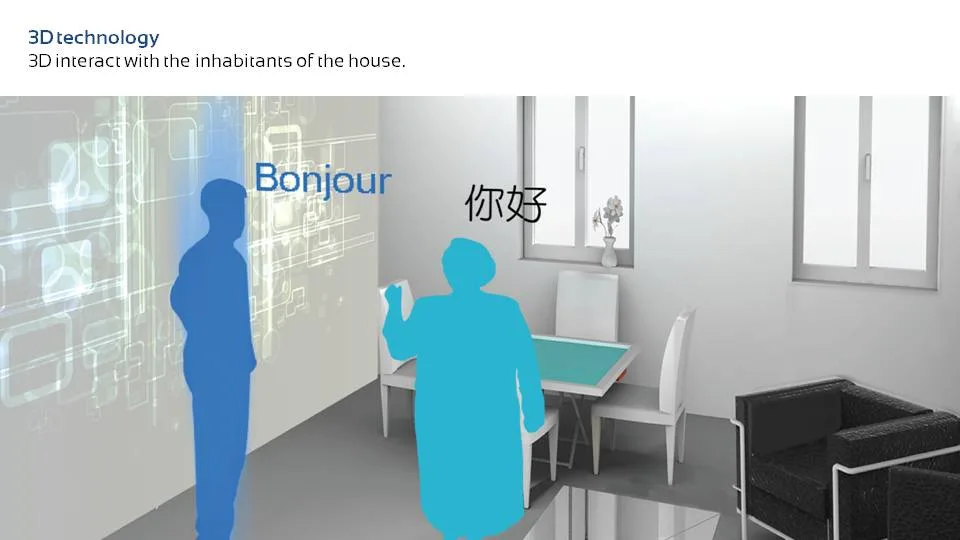 MFA Thesis- 2020 Taiwanese Smart Home, image 39 of 46