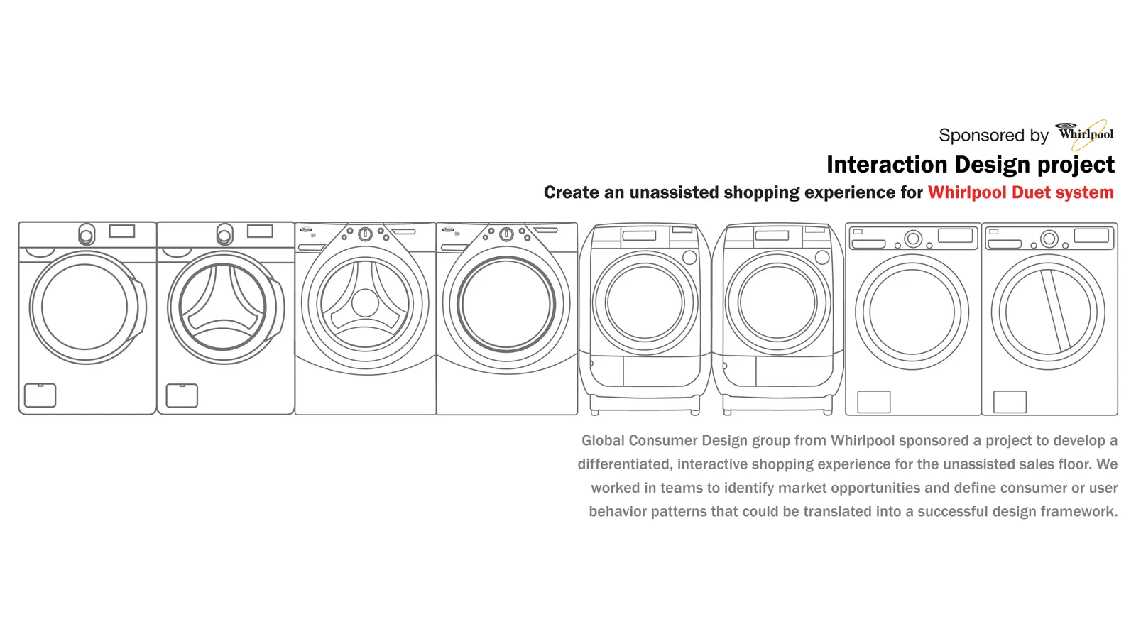 Whirlpool sponsored project, image 1 of 15