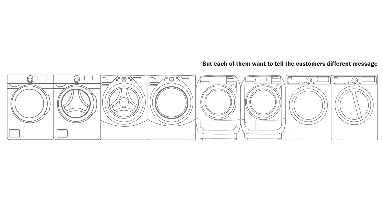 Whirlpool sponsored project, image 4 of 15