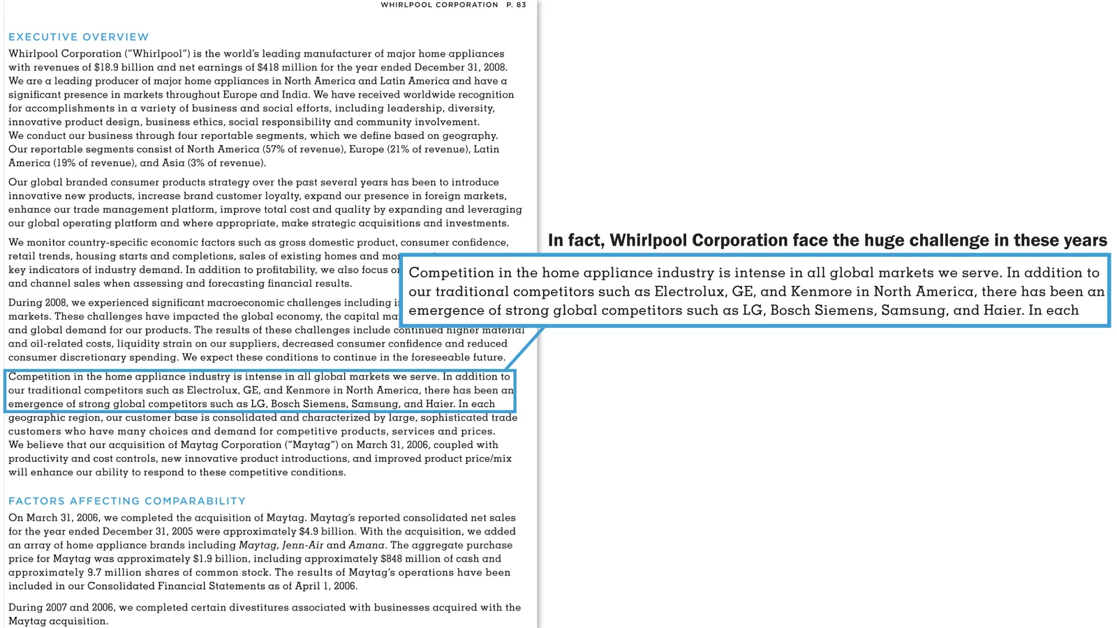 Whirlpool sponsored project, image 6 of 15
