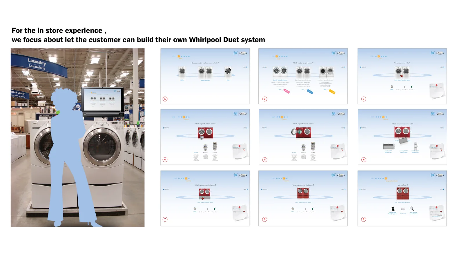 Whirlpool sponsored project, image 10 of 15