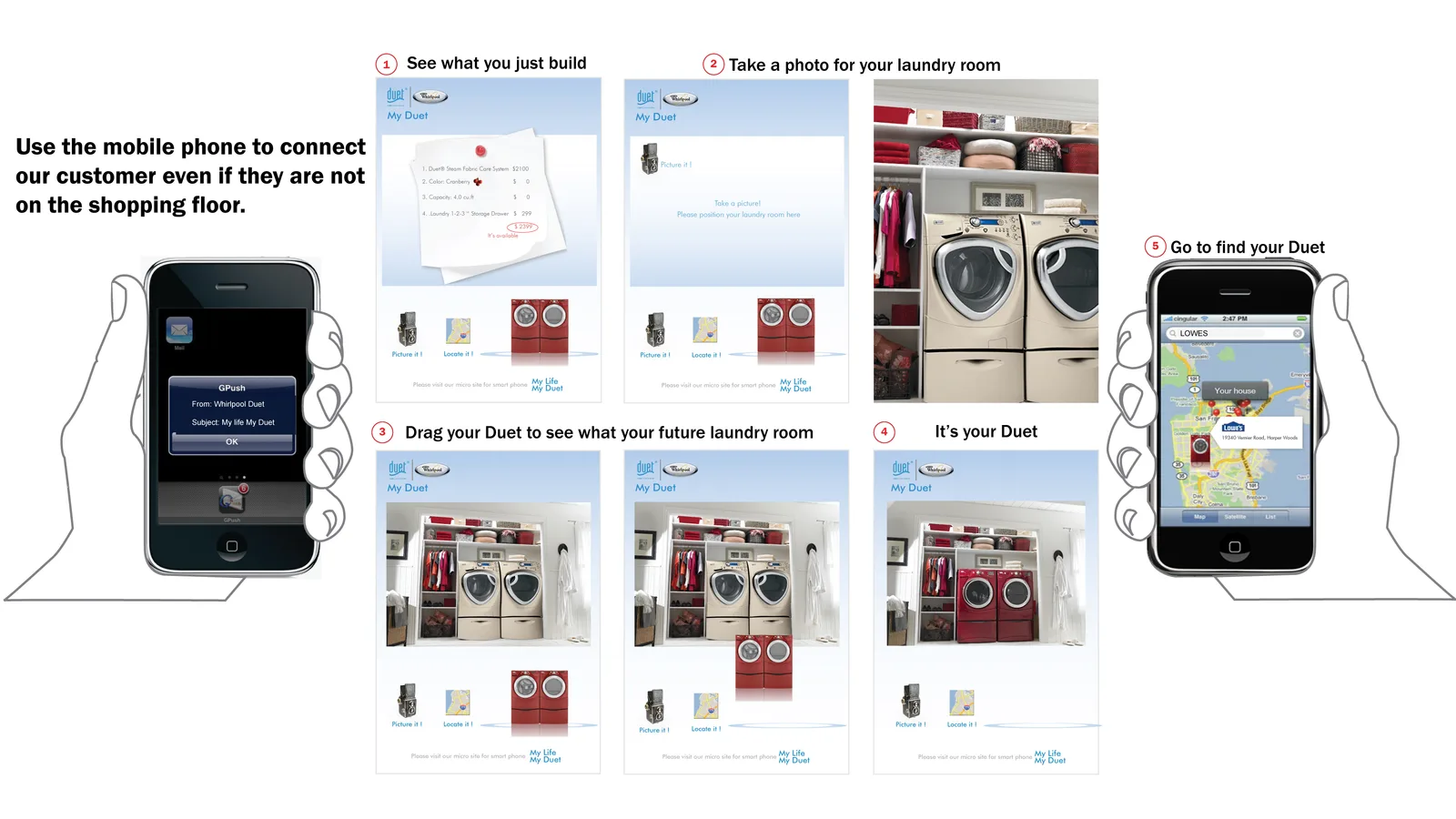 Whirlpool sponsored project, image 15 of 15